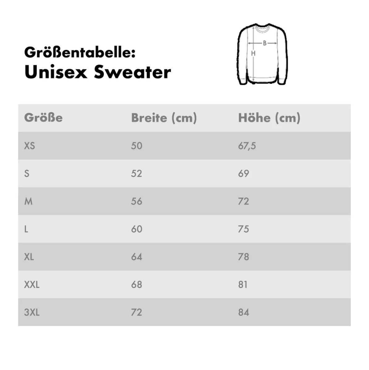 Personalisiertes Sweatshirt - Herzschlag